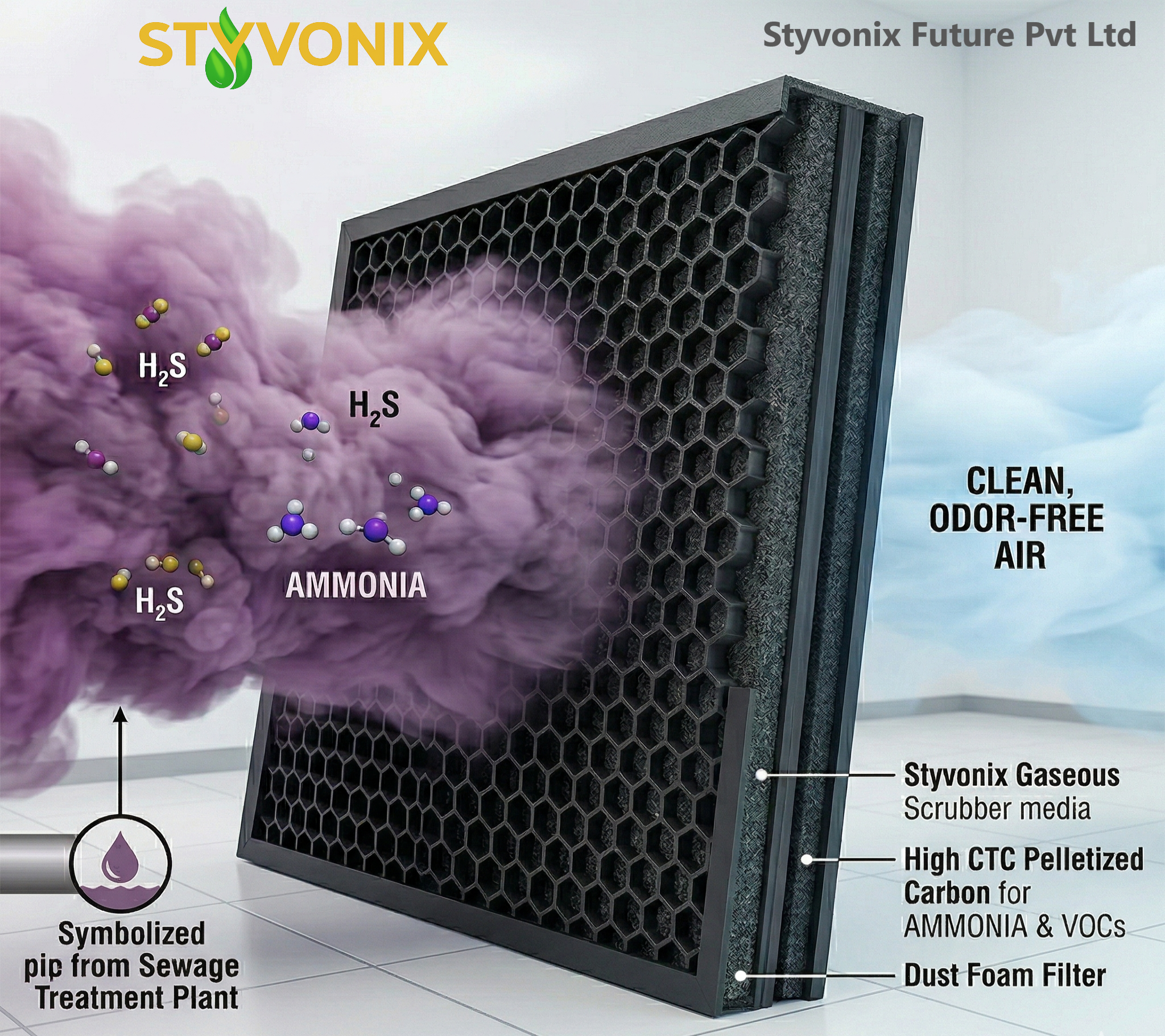 STP Odor Filter