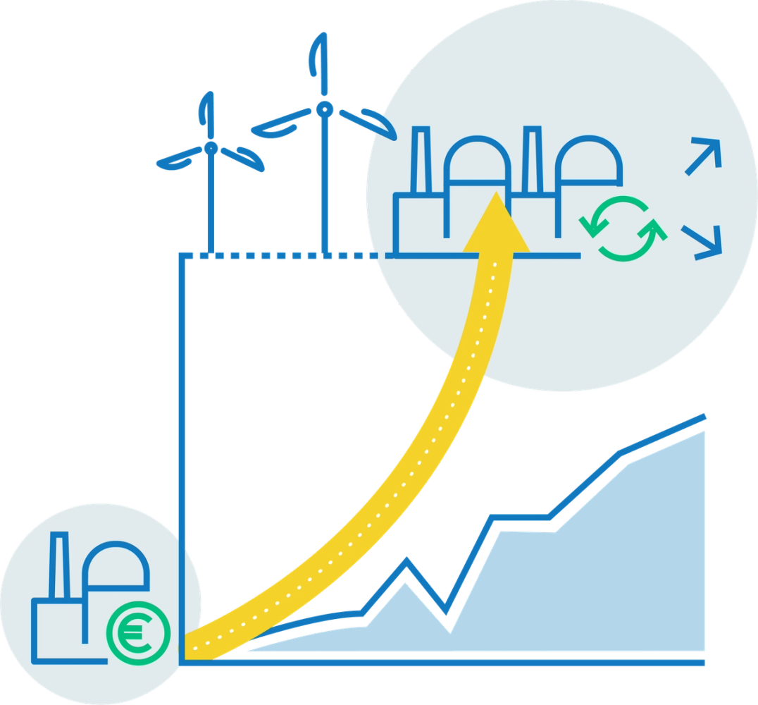 Image about Circular firms to gain from €43 million additional funds for Polestar Capital fund