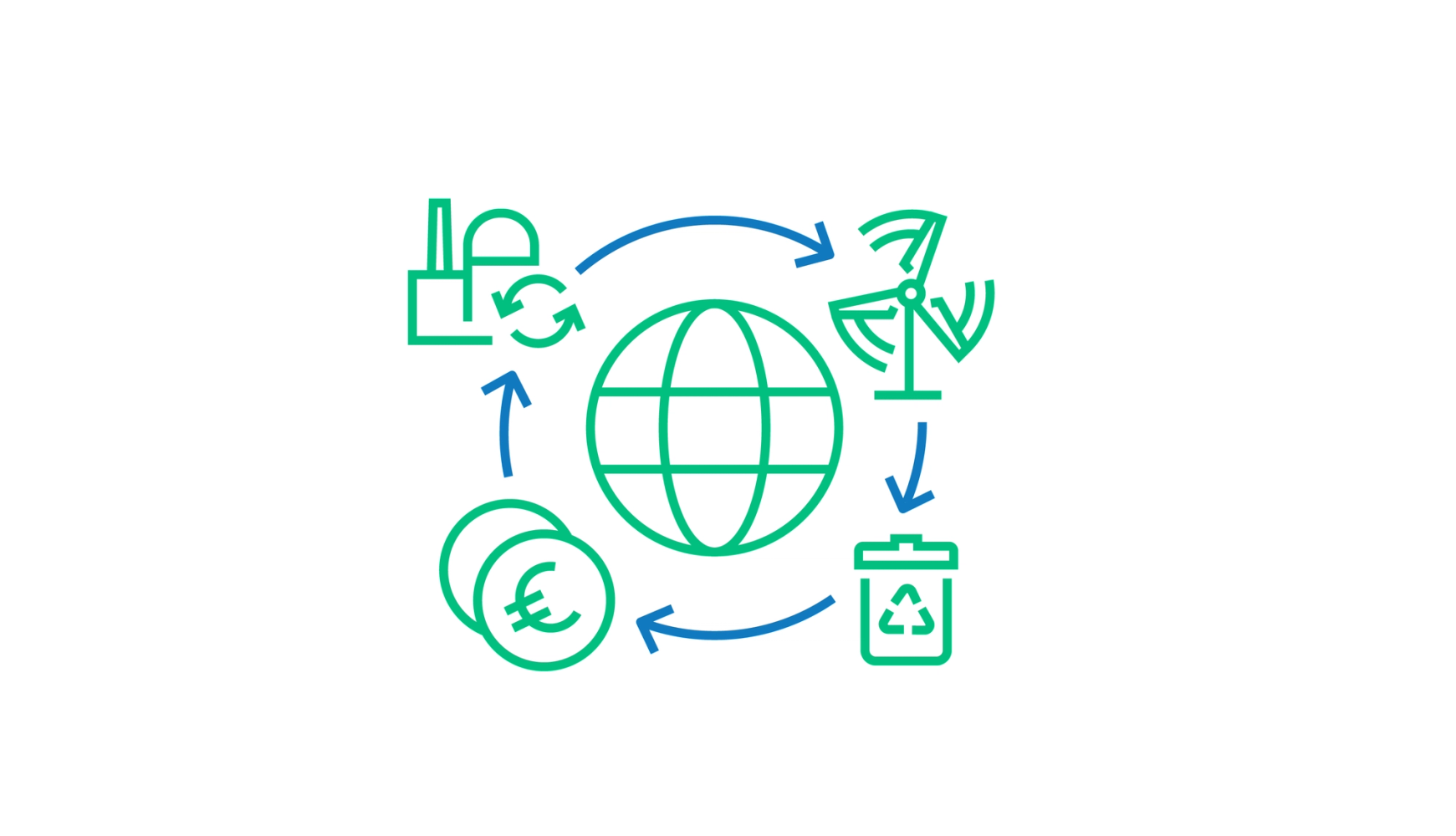 Image about The circular transition calls for patient private capital