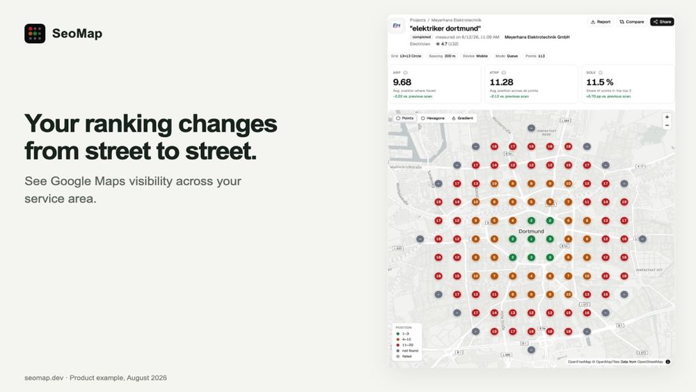 image of SeoMap