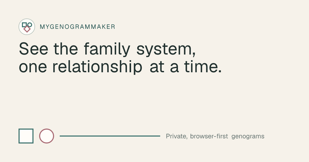 image of MyGenogramMaker