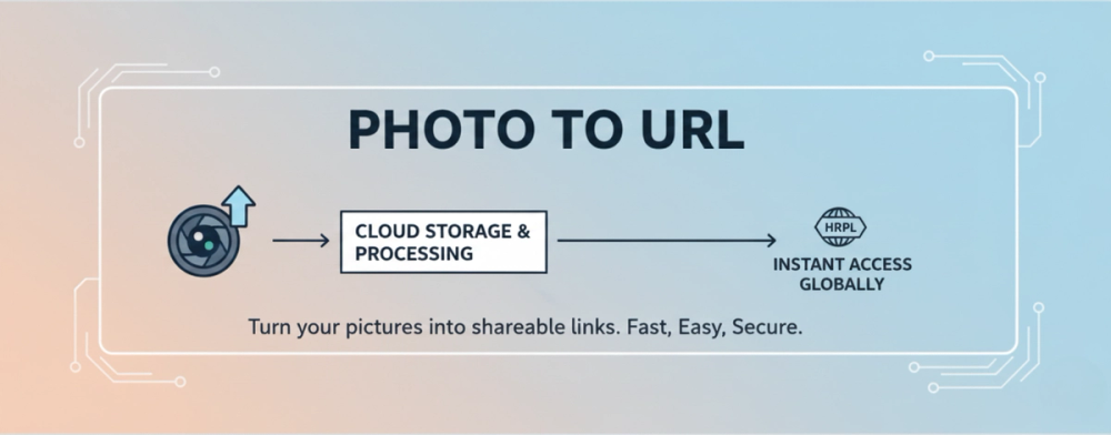 image of Photo to URL