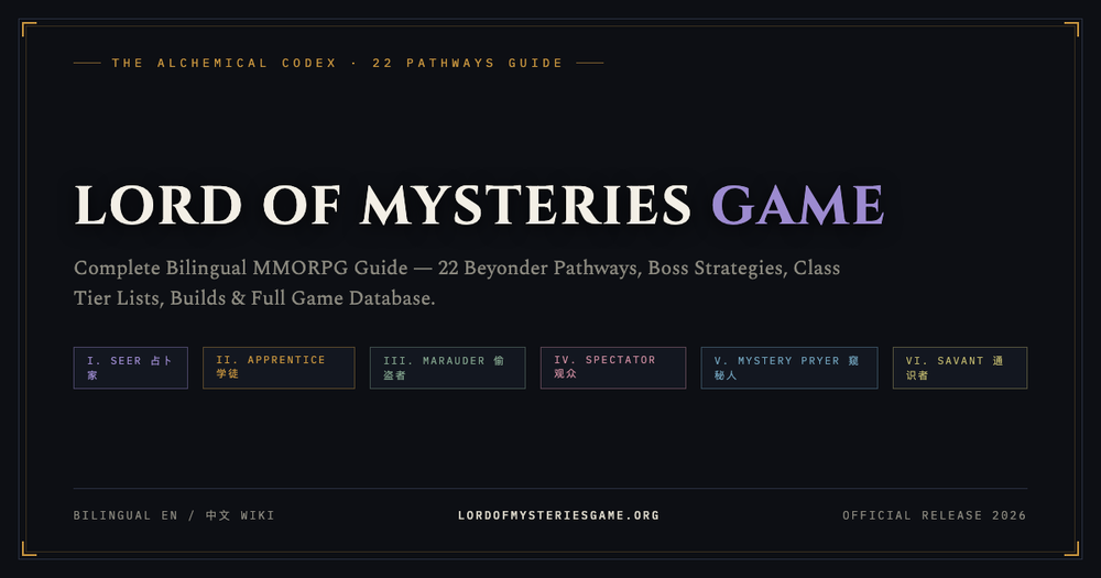 image of LOTM Guide