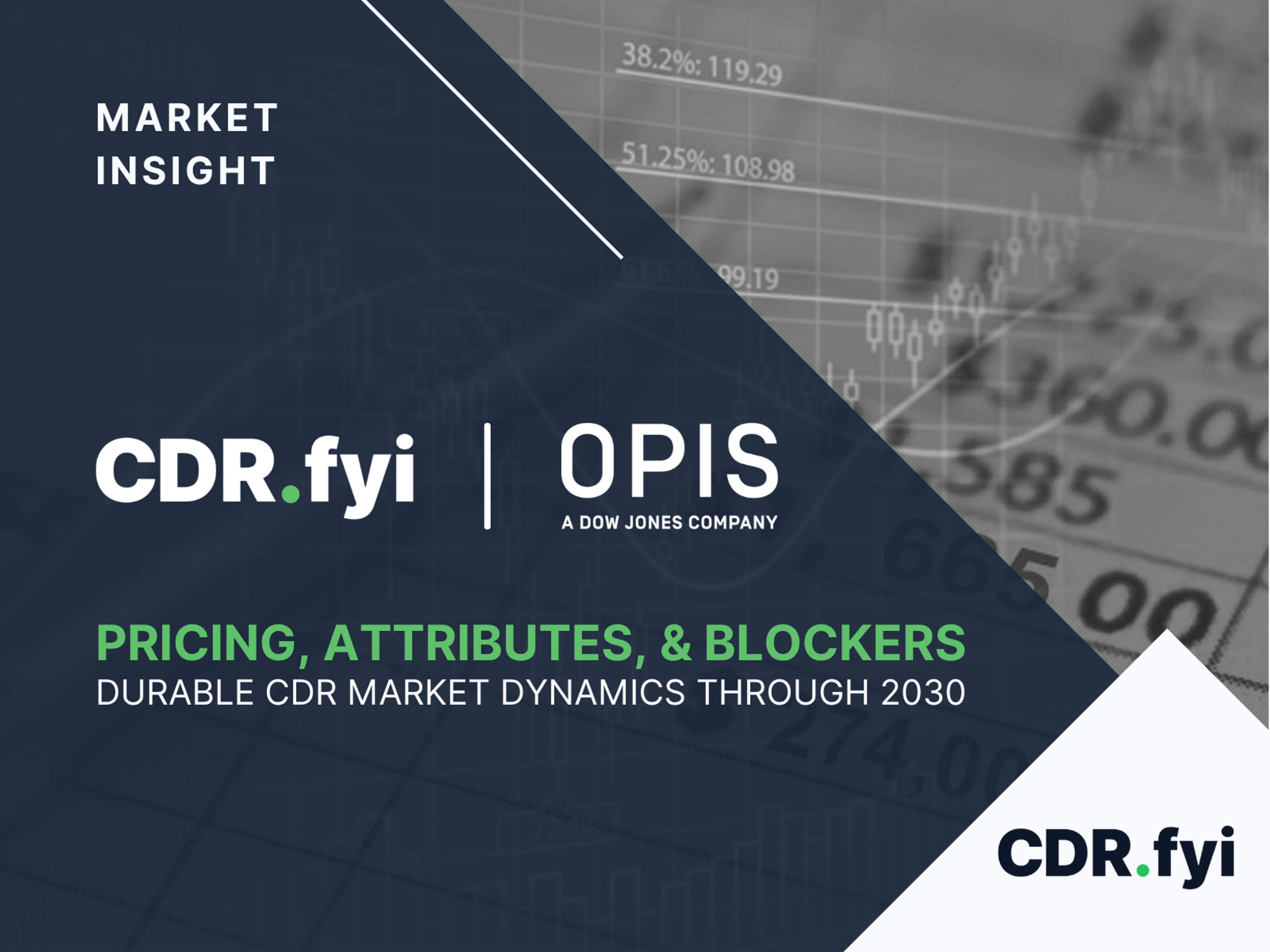 Pricing, Attributes, and Blockers: Durable CDR Market Dynamics Through 2030 blog post image