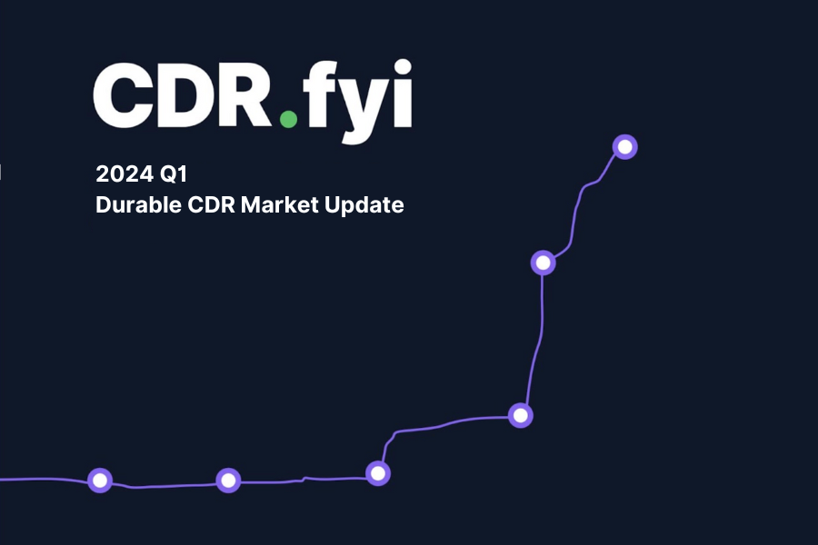 The durable CDR market remains nascent and highly dependent on large transactions. The overall trend is positive but has not yet achieved a solid foun