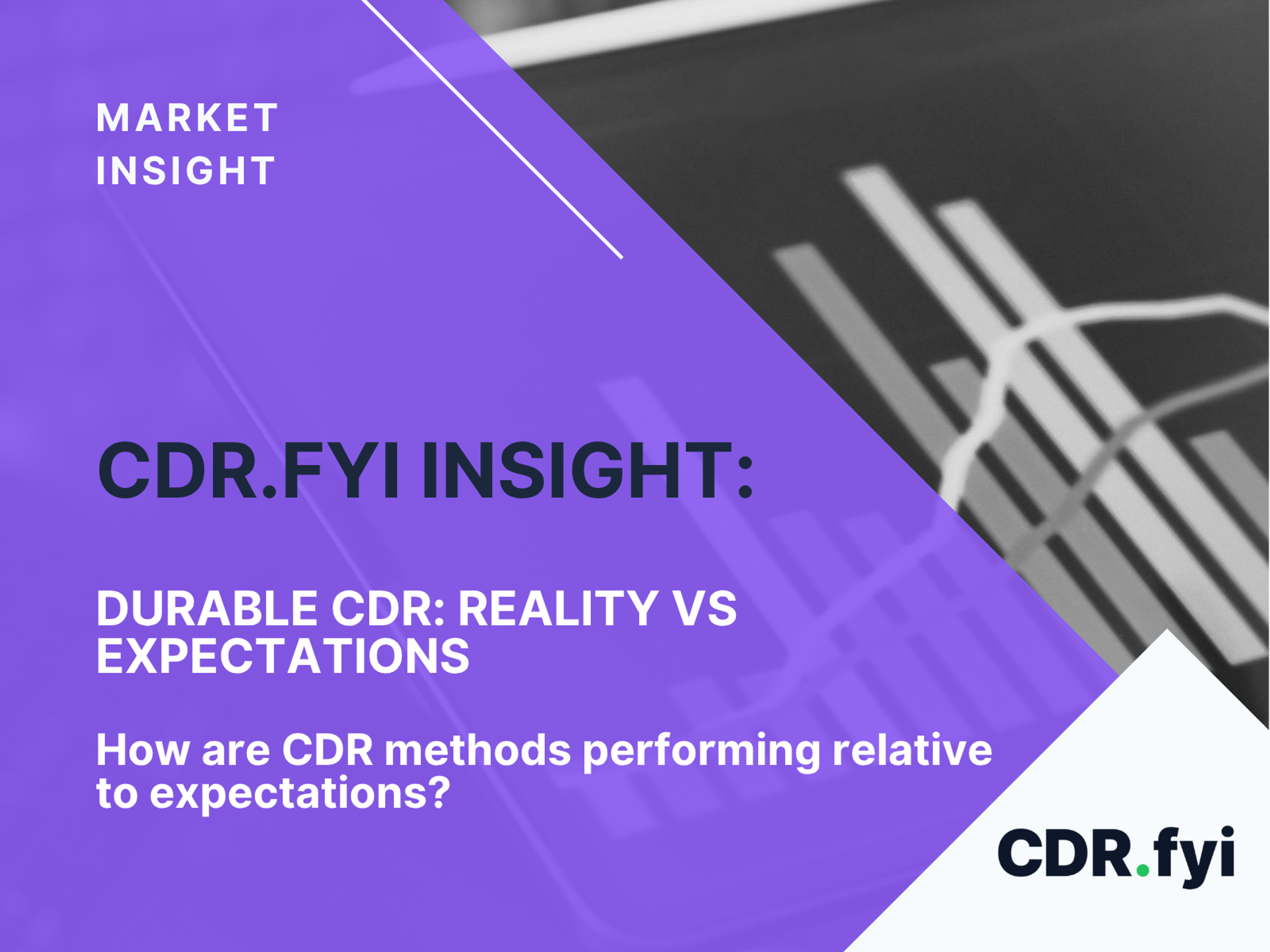 Durable CDR: Reality vs Expectations blog post image