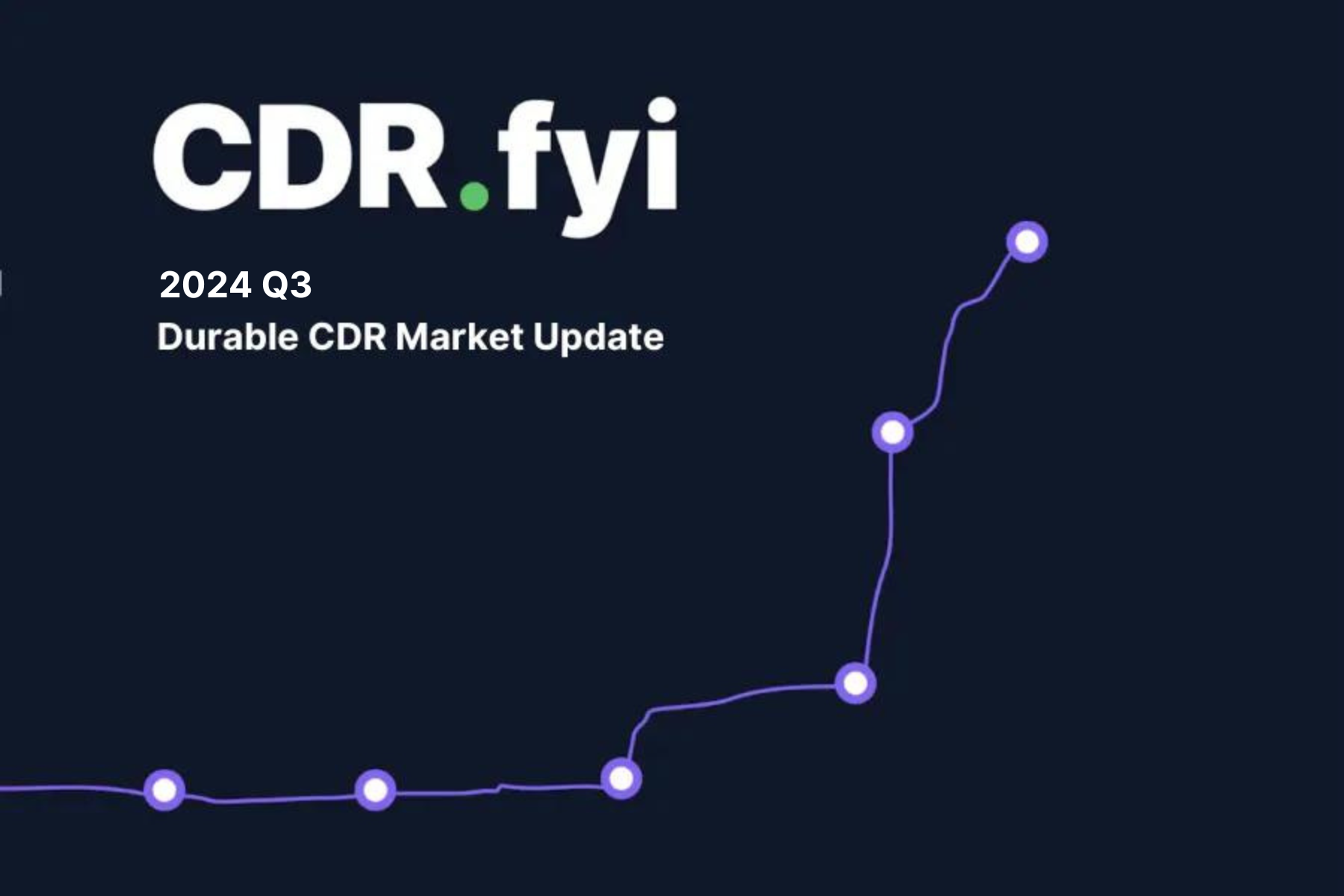 2024 Q3 Durable CDR Market Update - Time to Build the Base blog post image