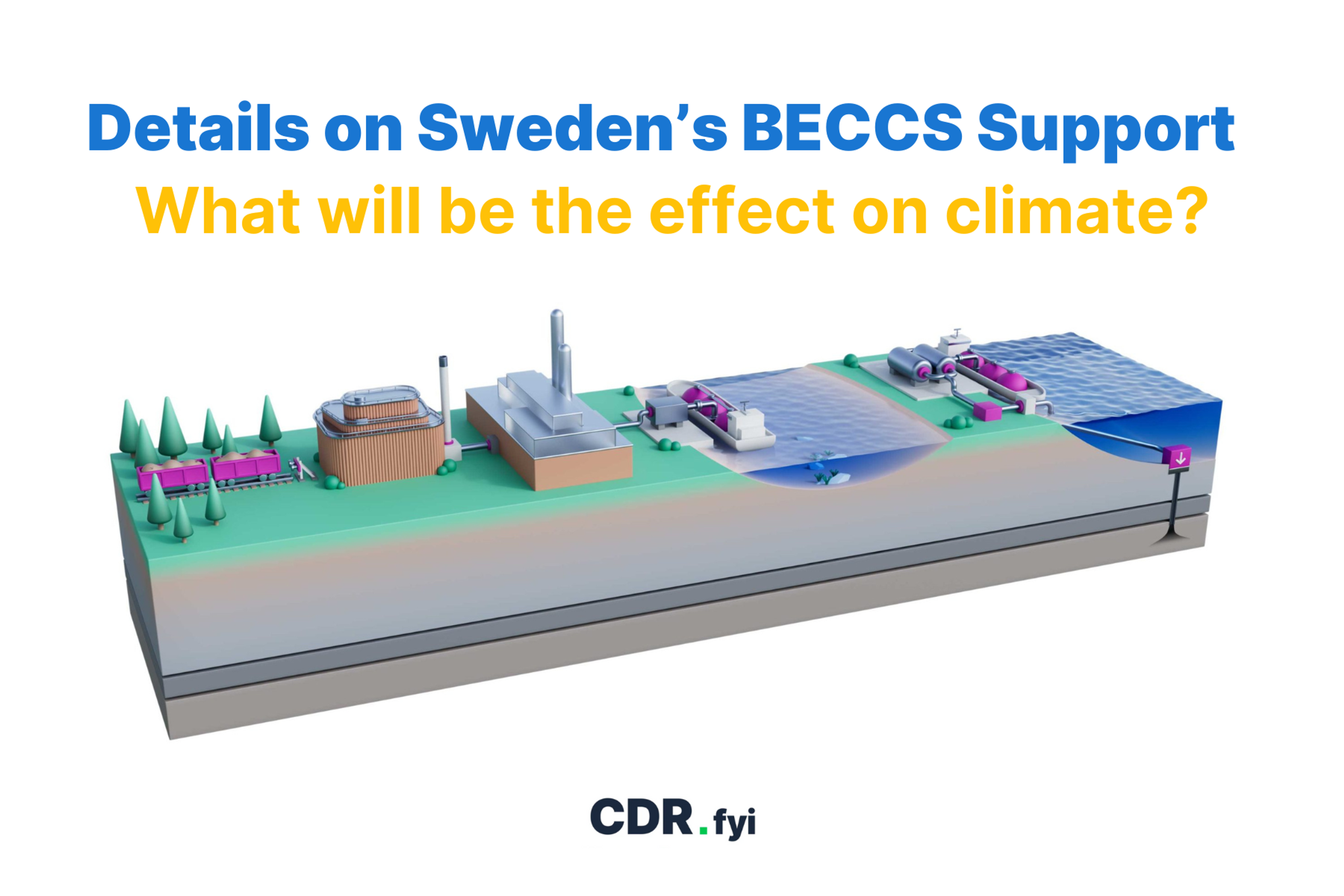 Details on Sweden's BECCS Support - What will be the effect on climate? blog post image