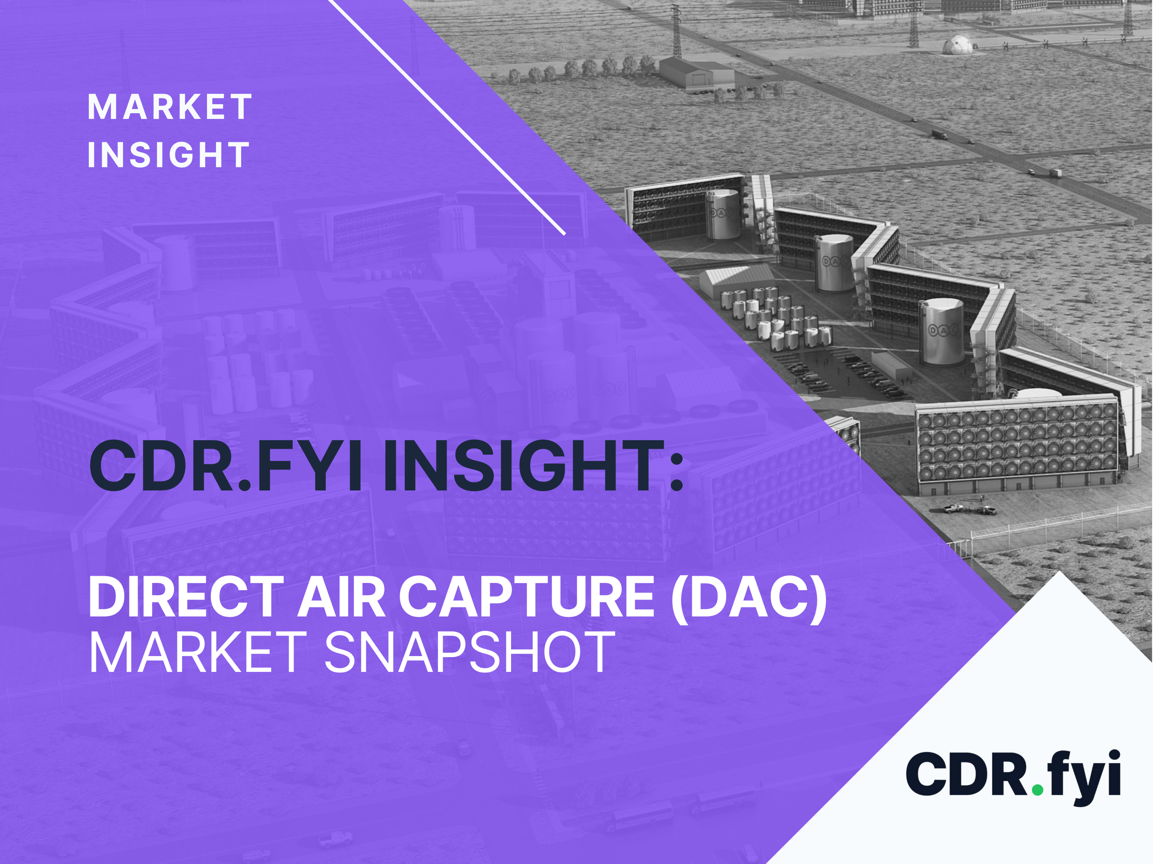 Direct Air Capture Market Snapshot | 2025 blog post image