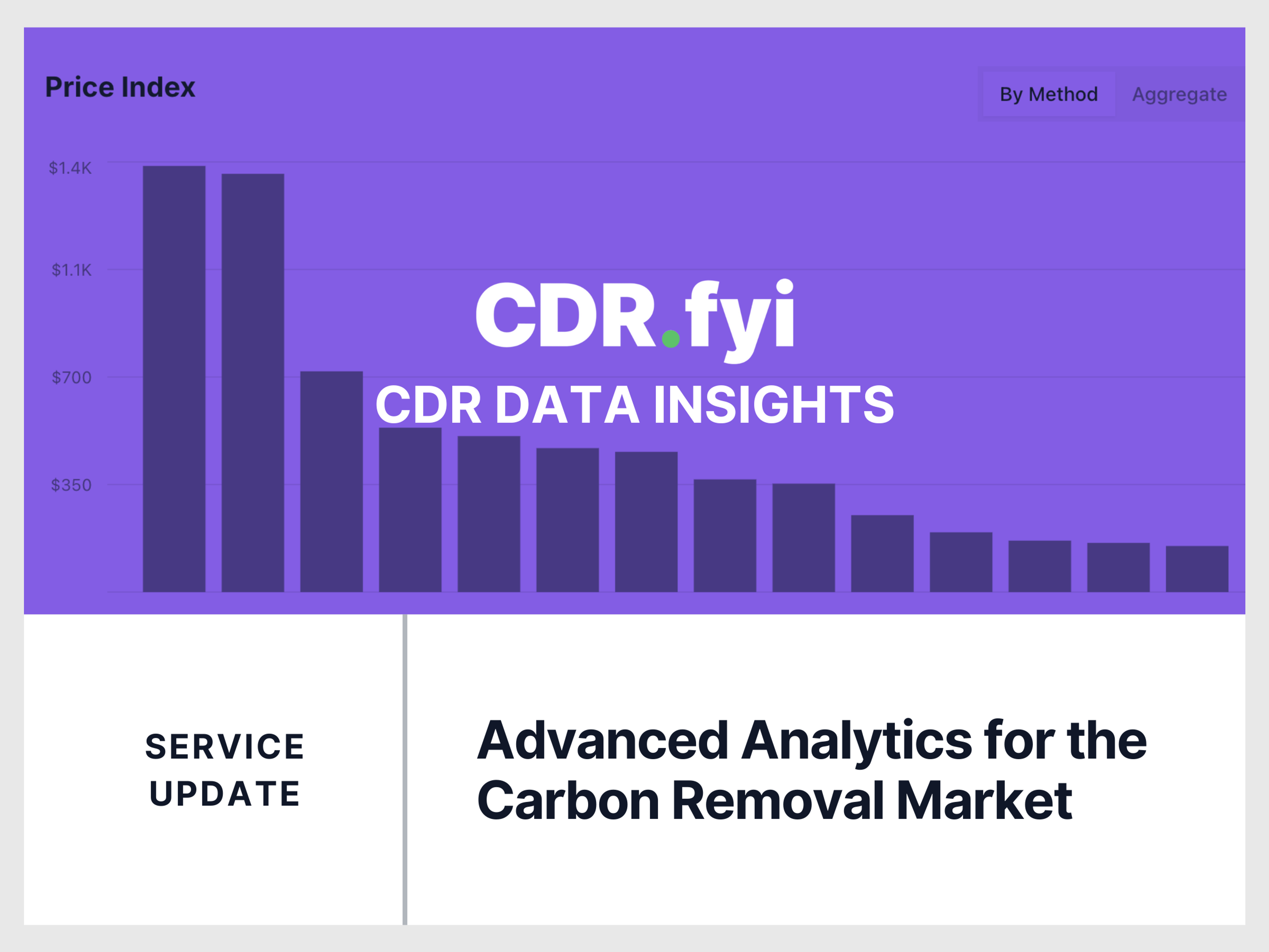 CDR Data Insights: Advanced Analytics for the Carbon Removal Market blog post image