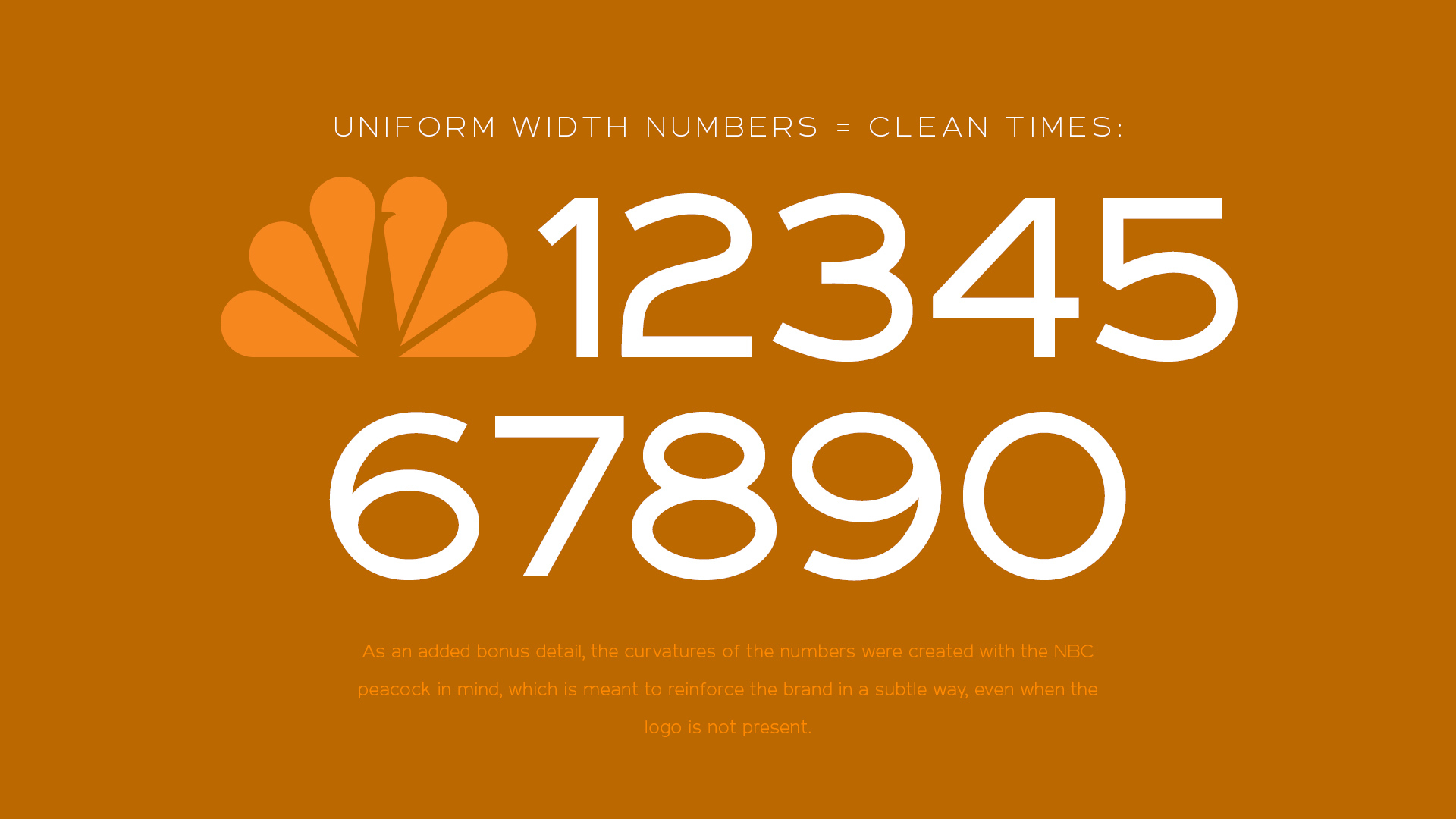 Capacity : NBC Tinker Bespoke Typeface