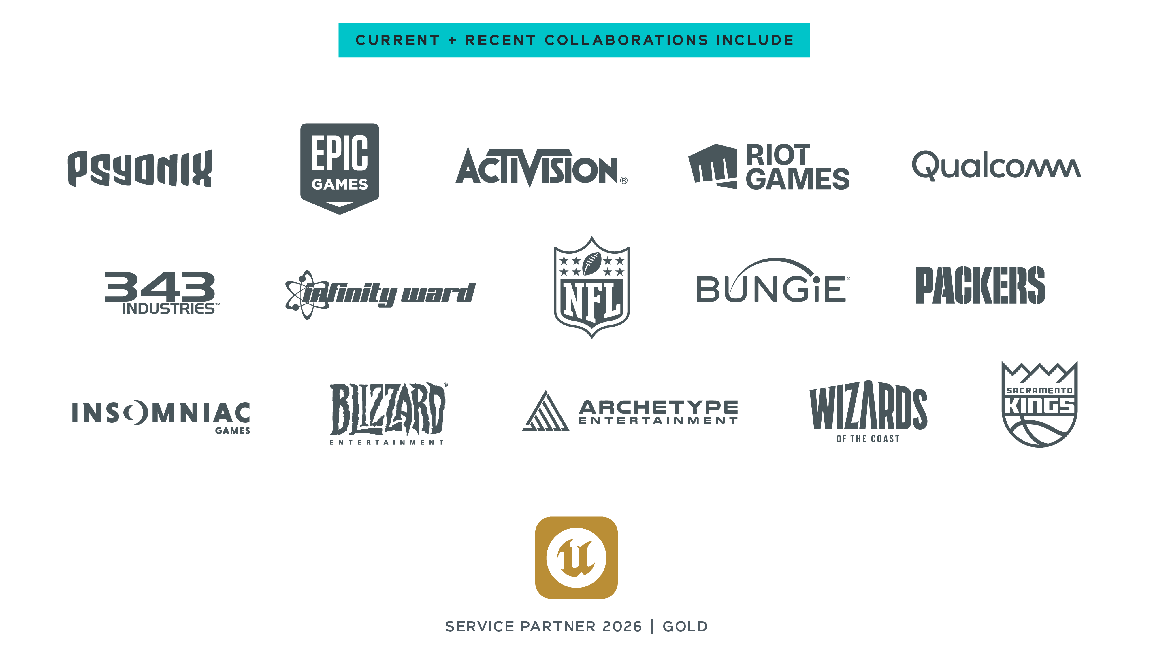 Capacity Clients
