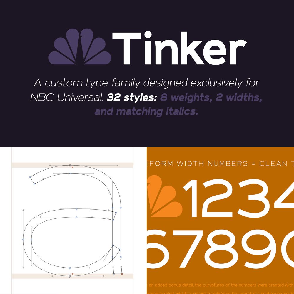 Capacity : NBC Tinker Bespoke Typeface