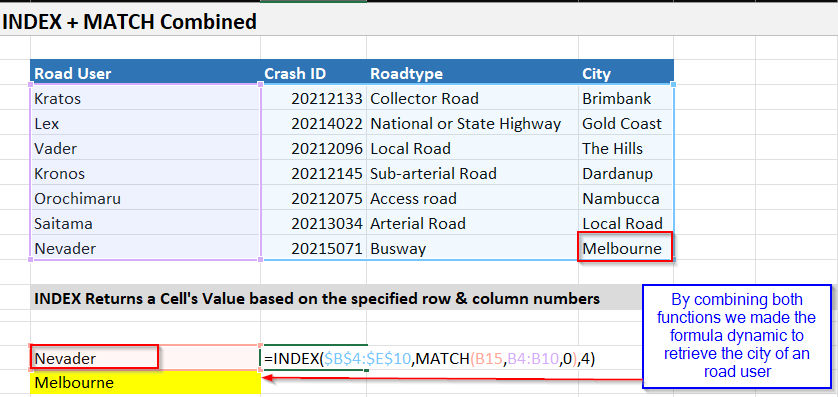 How to Use Index and Match | Resagratia Data Analytics And Data Science ...