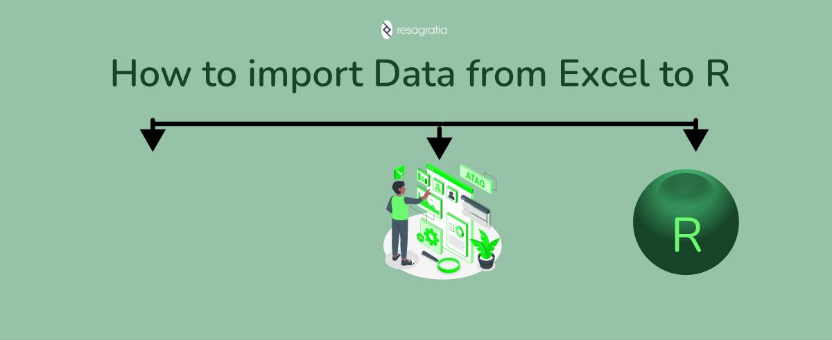 How to import data from Excel to R | Resagratia Data Analytics And Data ...