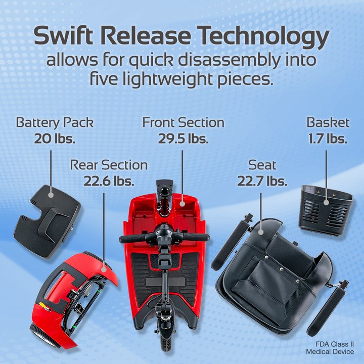 Rascal Venture 3-Wheel separated into battery pack, front section, rear section, seat, and basket