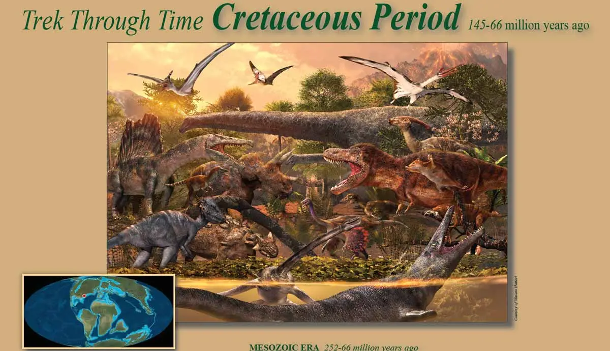 Cretaceous Period USGS
