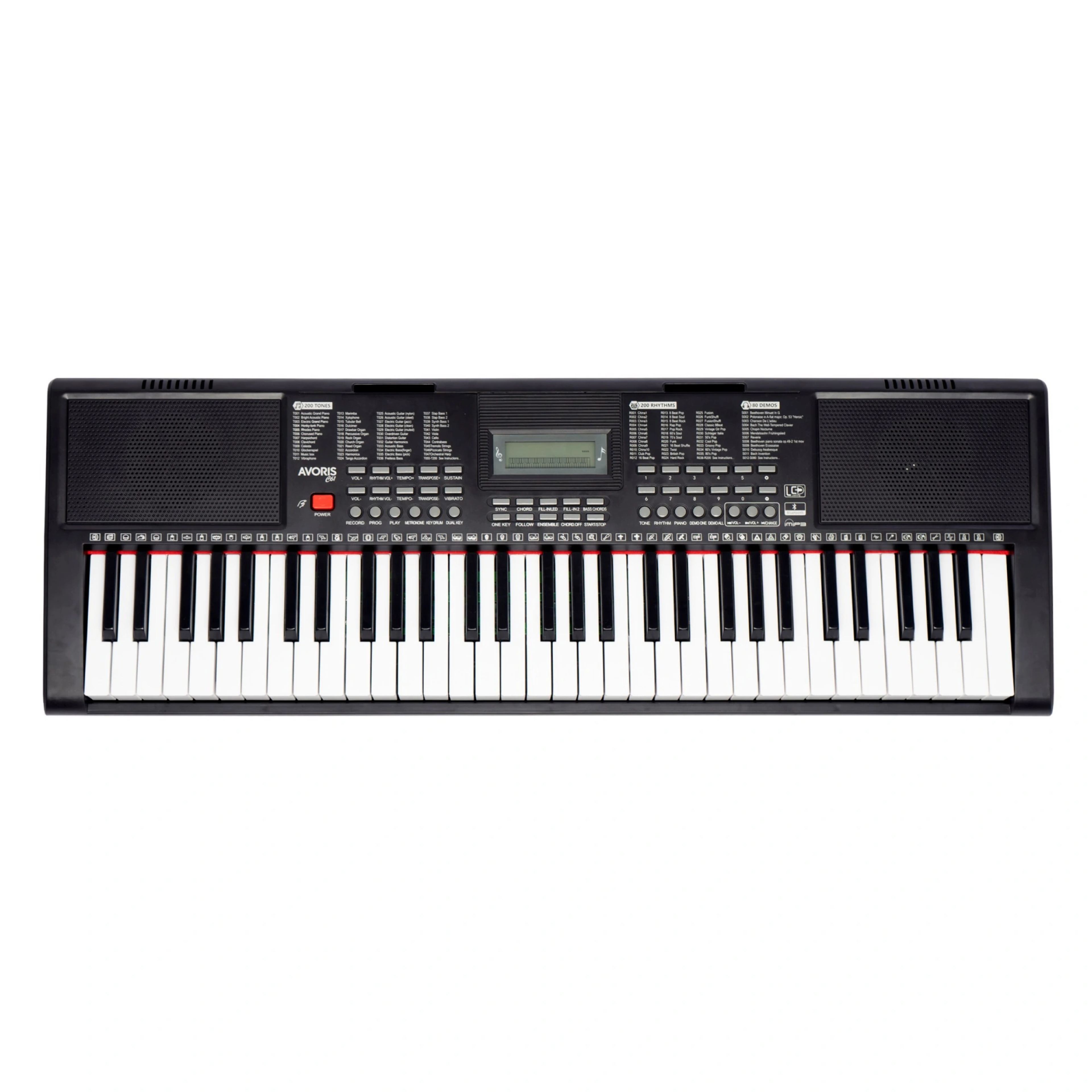 AVORIS C61 SET фото 2