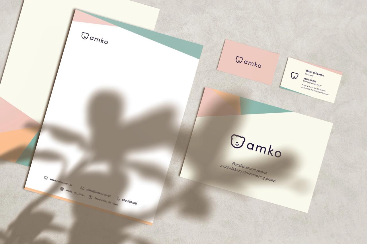 elementy identyfikacji amko