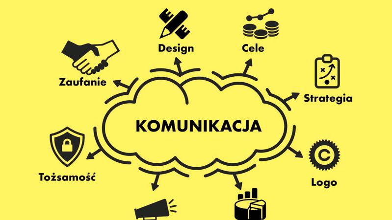 Jak stworzyć wizerunek marki, który zachwyca? Tworzymy misję, slogan i język komunikacji 🚀