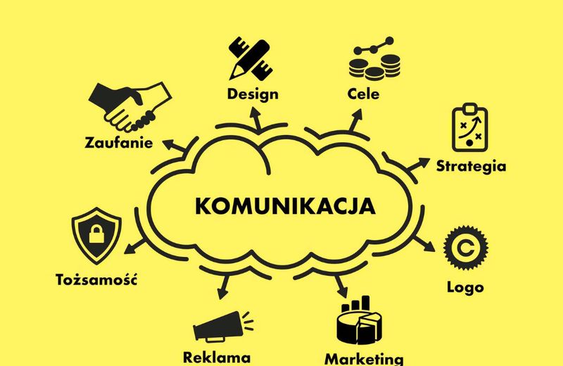 Jak stworzyć wizerunek marki, który zachwyca? Tworzymy misję, slogan i język komunikacji 🚀
