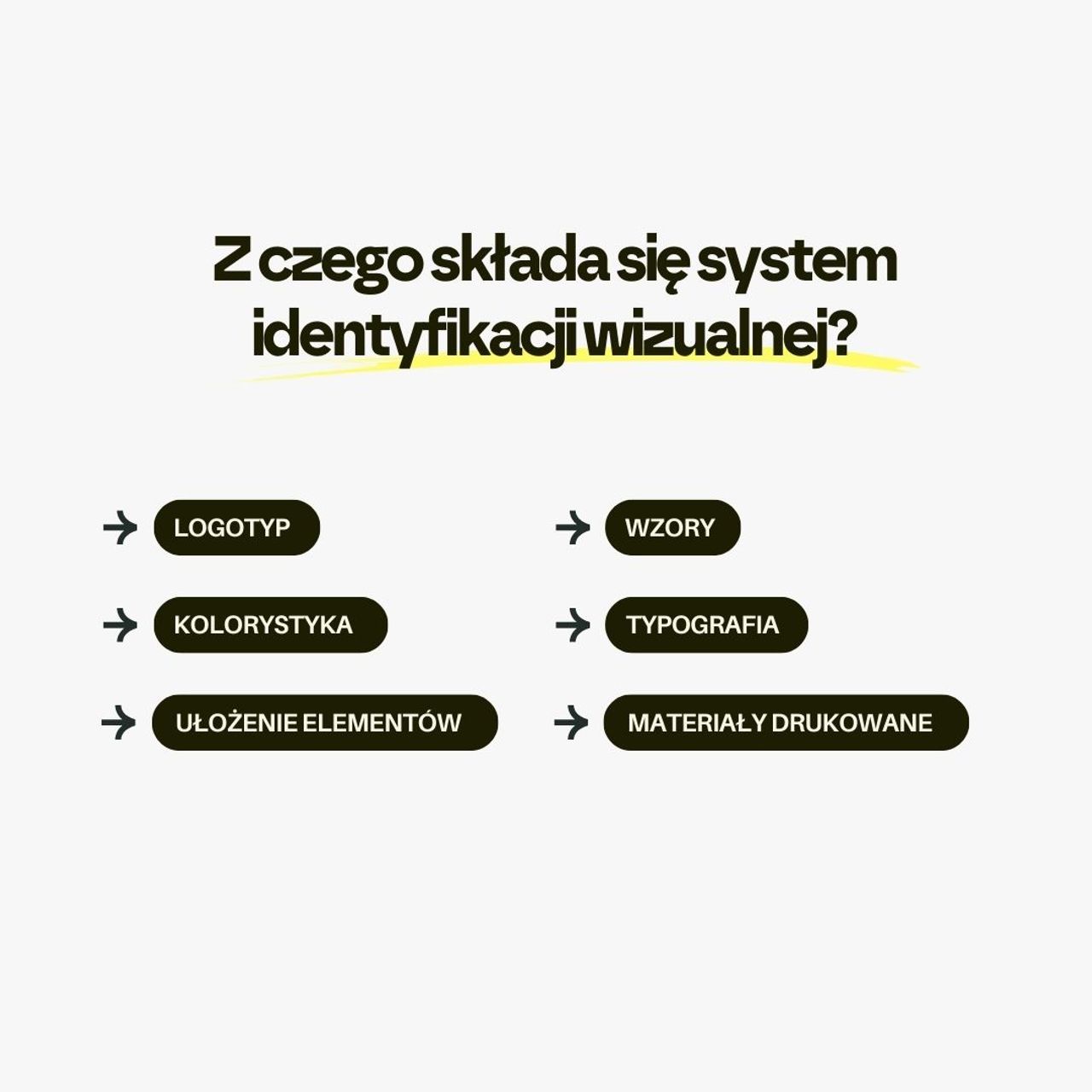 Schemat systemu identyfikacji wizualnej – logotyp, kolorystyka, typografia, wzory