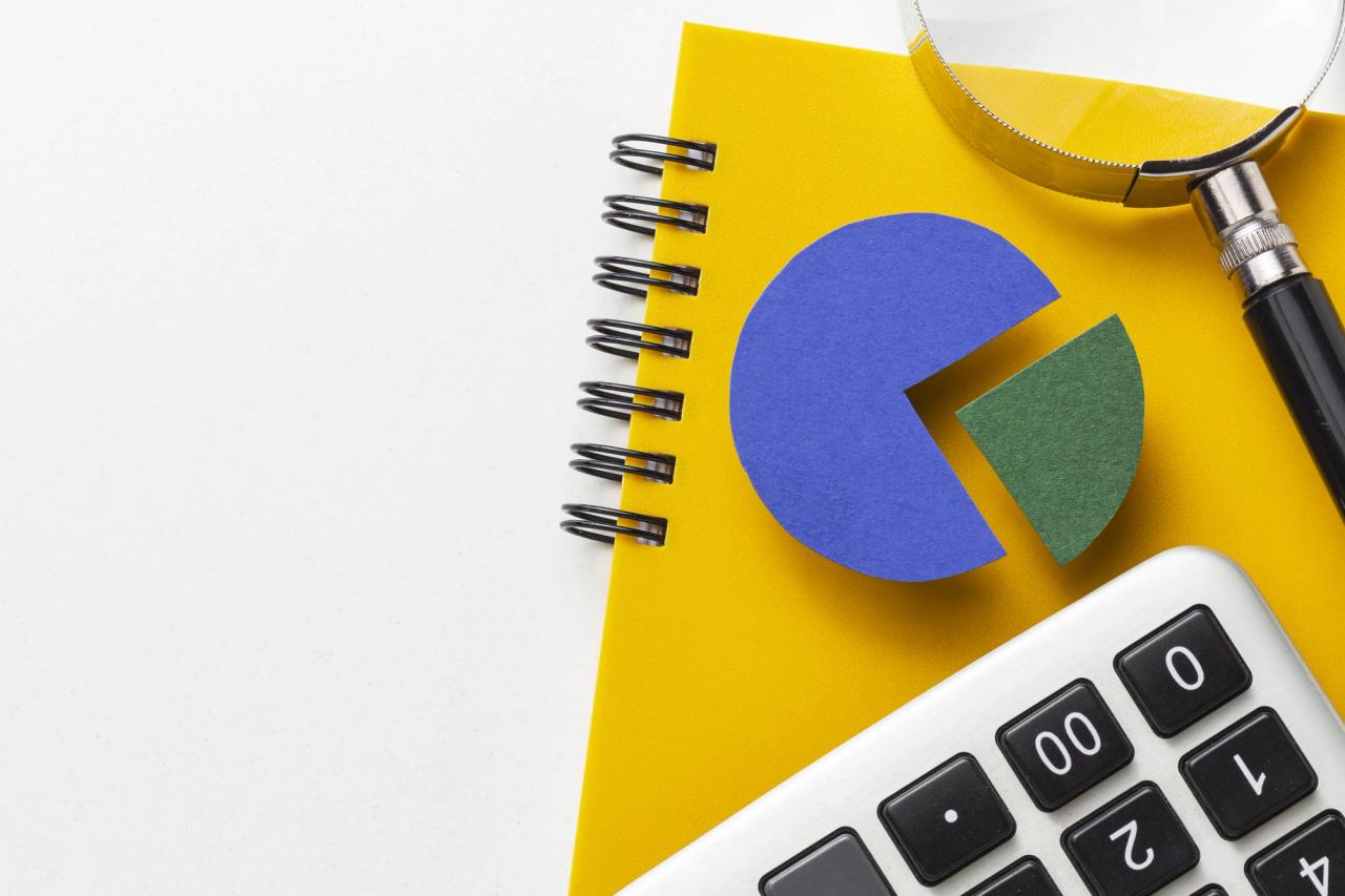 Papierowy wykres kołowy z lupą i kalkulatorem na żółtym notesie