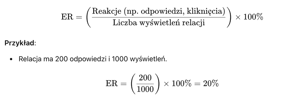 Wzór na Engagement Rate relacji – reakcje dzielone przez wyświetlenia