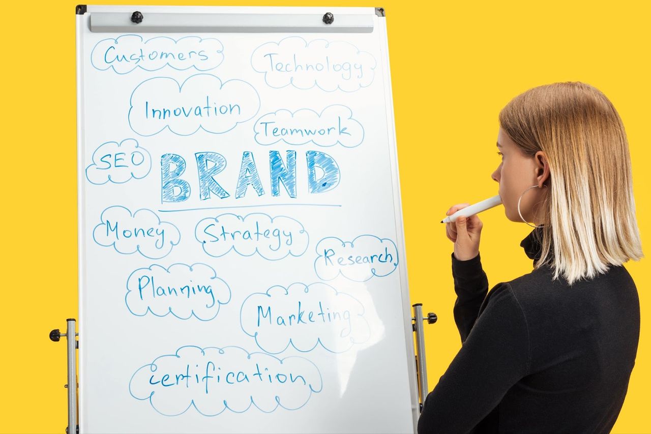 Kobieta przy flipcharcie z mapą myśli BRAND – SEO, strategia, marketing
