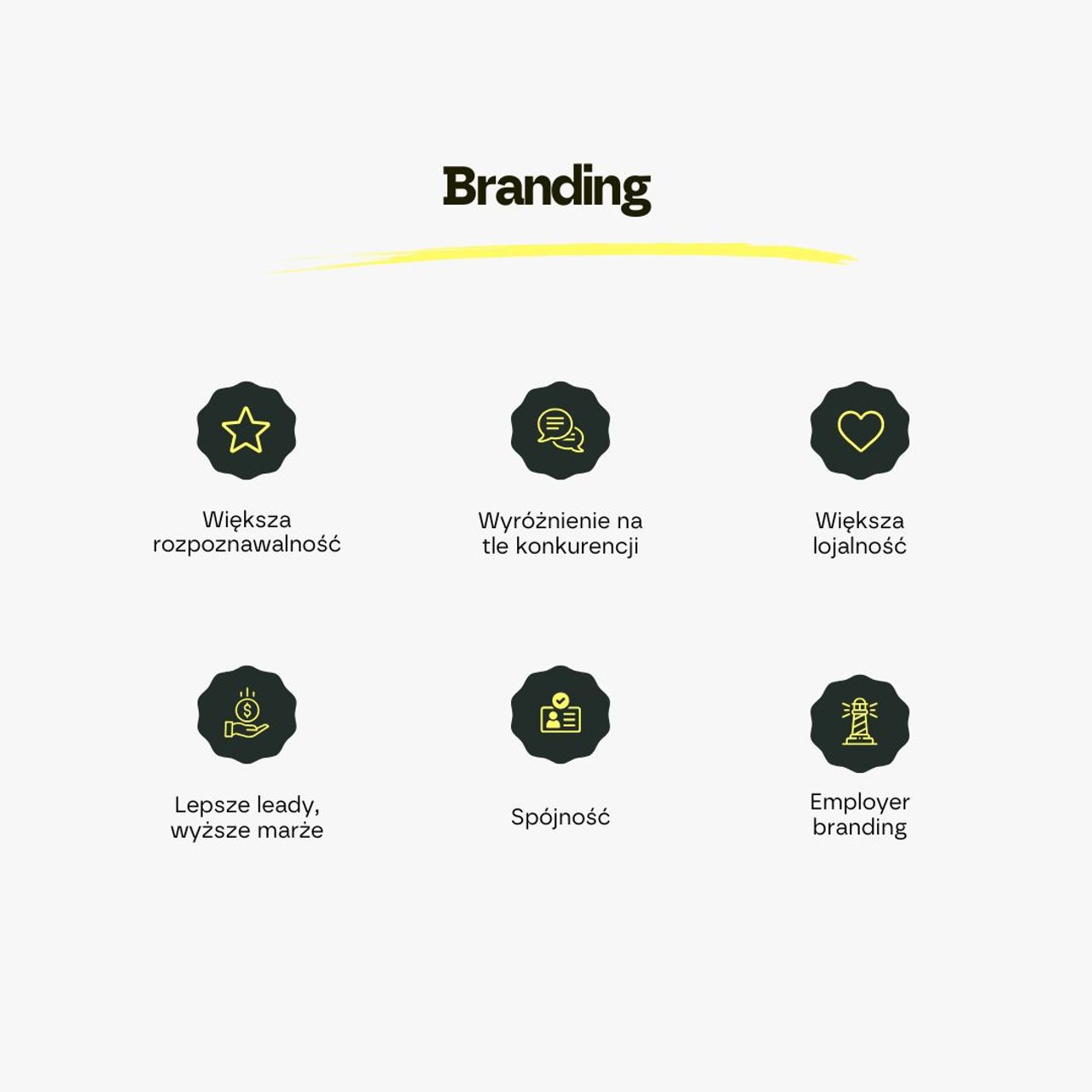 Infografika branding