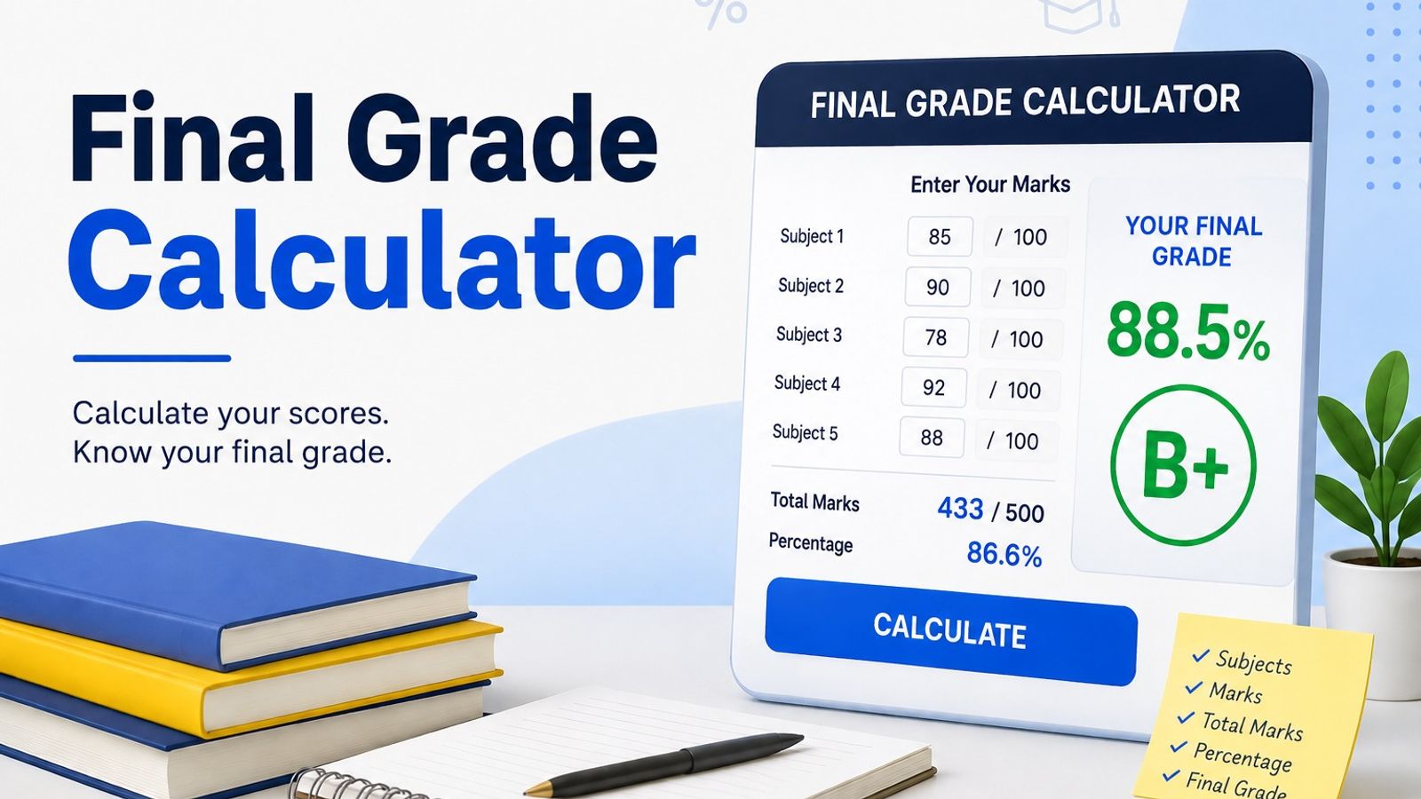 Final Grade Calculator tool displaying subject marks, total marks, percentage calculation, and final grade results for students.