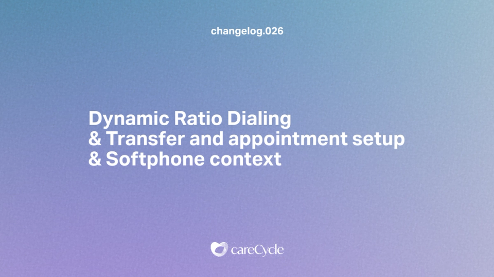 Dynamic ratio dialing, Rebuilt transfer setup, Softphone context