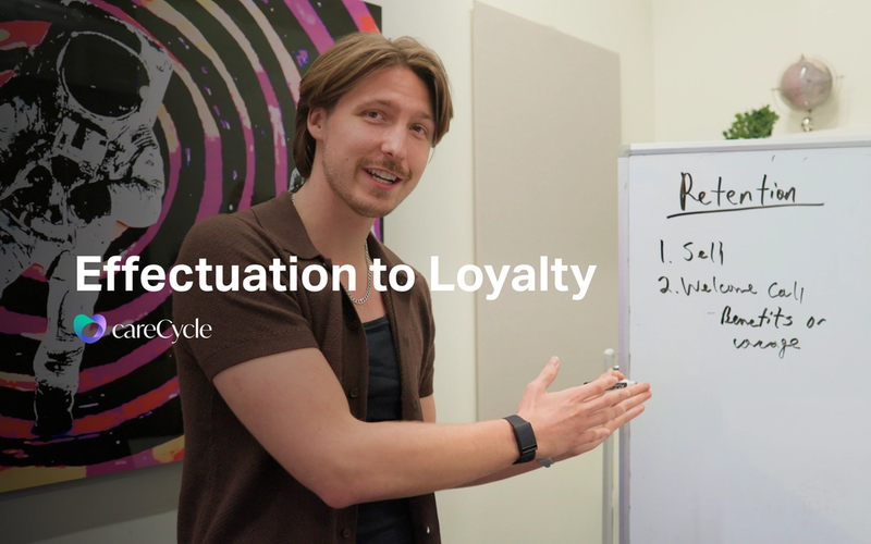 careCycle's Retention Suite: The System That Gets Members to Effectuation, Utilization, and Beyond