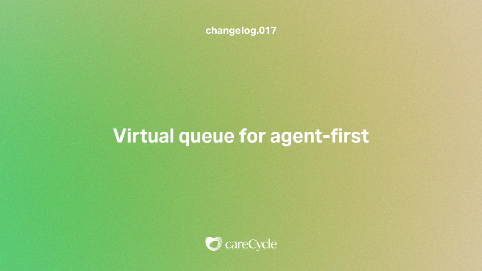Virtual Queues 