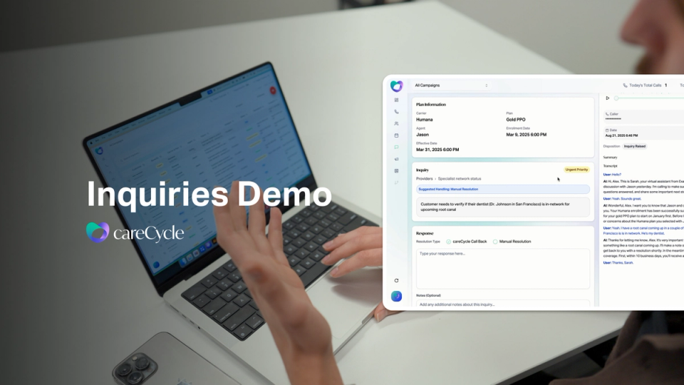 How careCycle's Inquiries System Handles Complex Member Questions