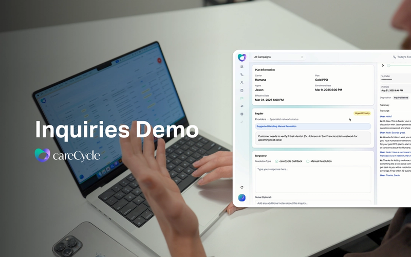 How careCycle's Inquiries System Handles Complex Member Questions