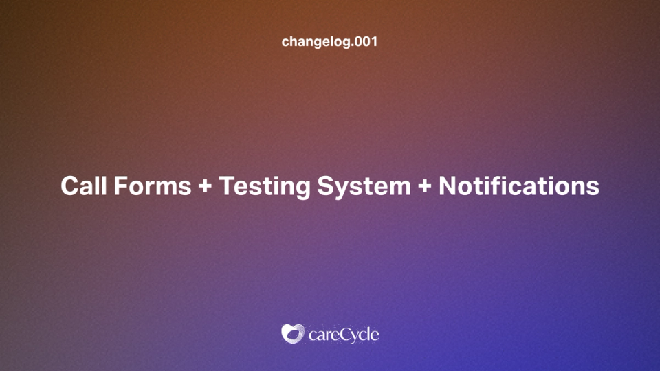 Call Forms