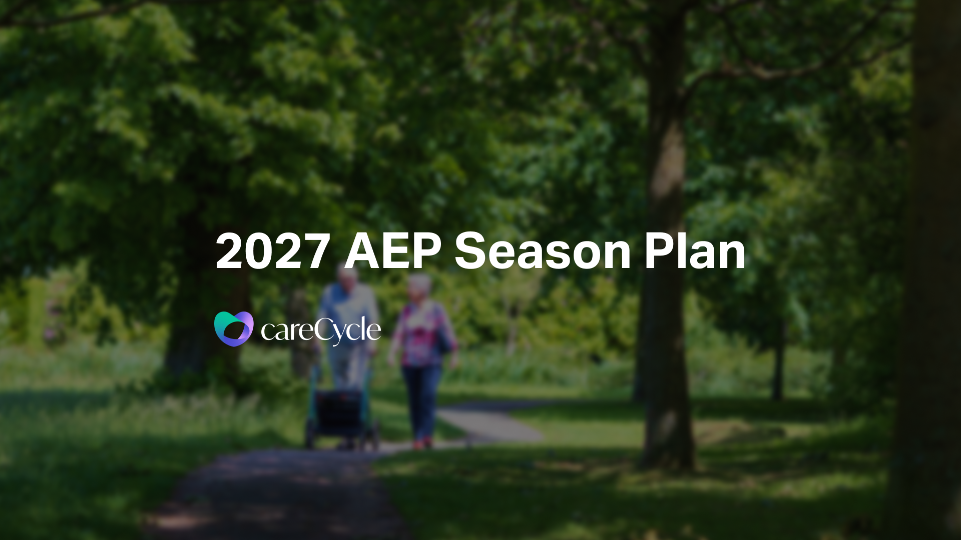 An older couple walking a wooded park path, one using a rollator. Overlaid text reads 2027 AEP Season Plan, with the careCycle logo.