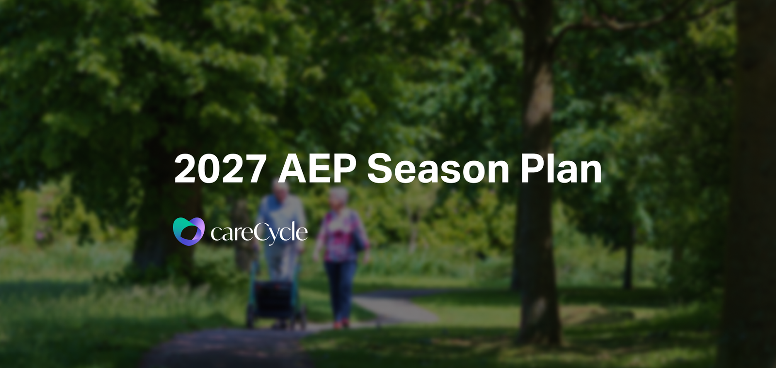 An older couple walking a wooded park path, one using a rollator. Overlaid text reads 2027 AEP Season Plan, with the careCycle logo.
