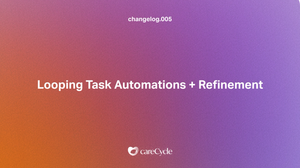 Looping task automations