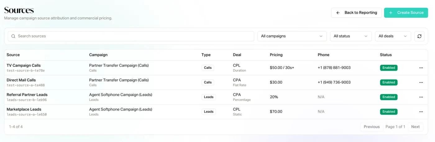 Sources for every campaign, inbound or outbound.