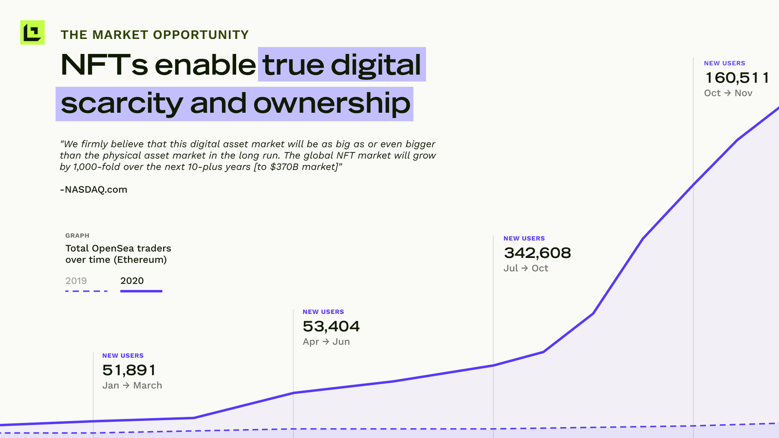 Image or video content for Keepsake