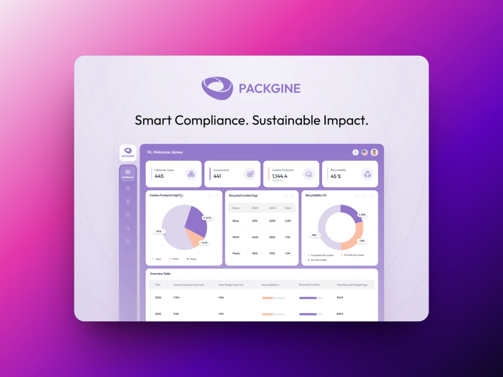 image of Packgine