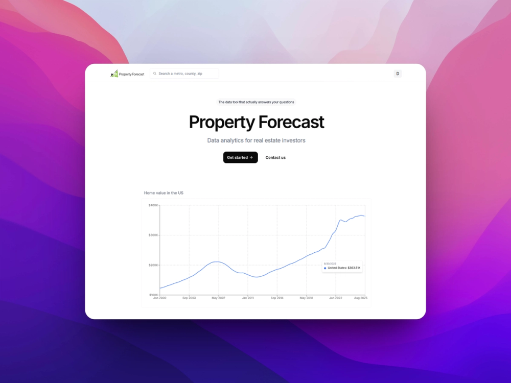 image of Property Forecast