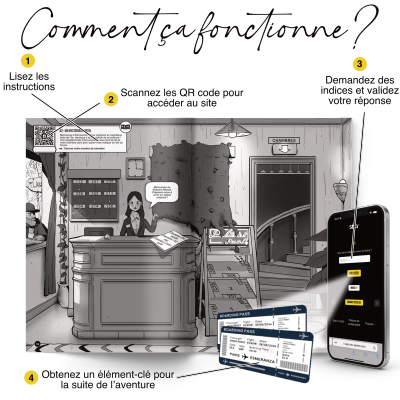 Comment ça fonctionne - Challenge Escape Game Couple