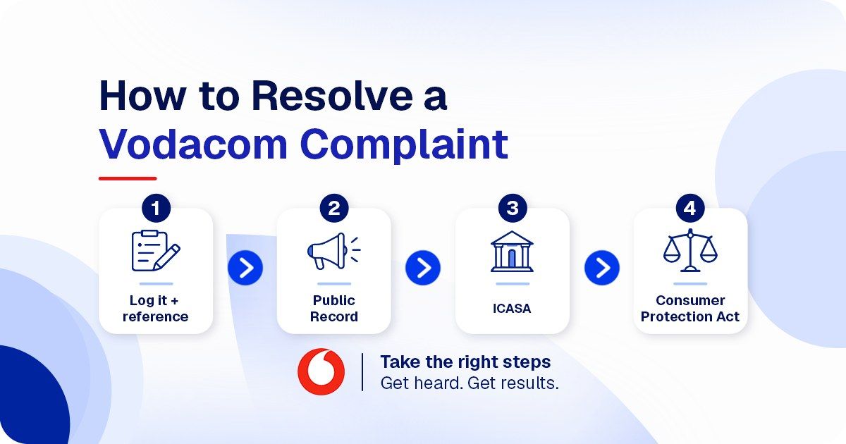 The steps to resolve a Vodacom complaint in South Africa, from logging it to escalating to ICASA