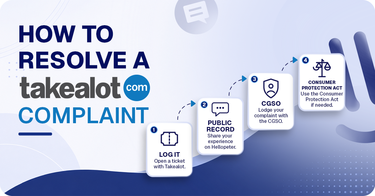 The steps to resolve a Takealot complaint, from logging it to escalating to the CGSO ombud