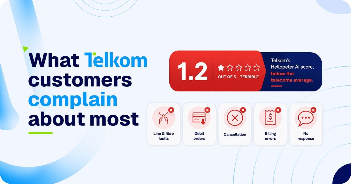The most common Telkom complaints in Hellopeter's AI analysis of customer reviews