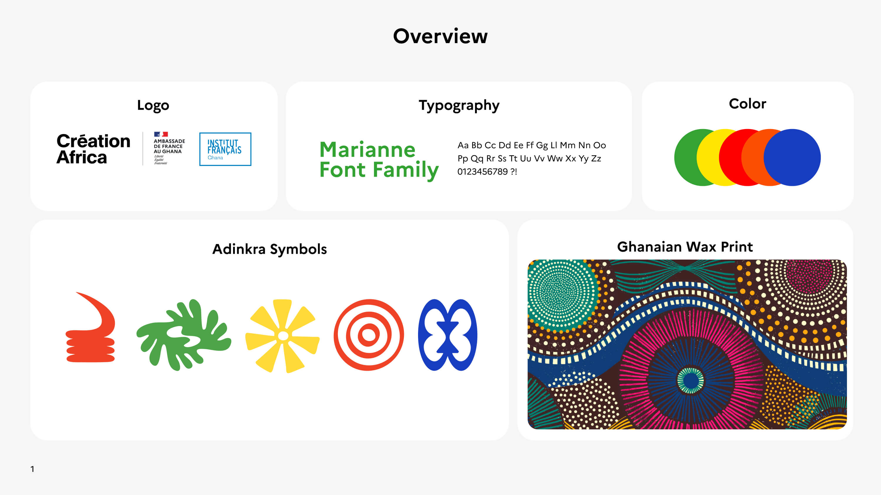 Brand Identity image 1