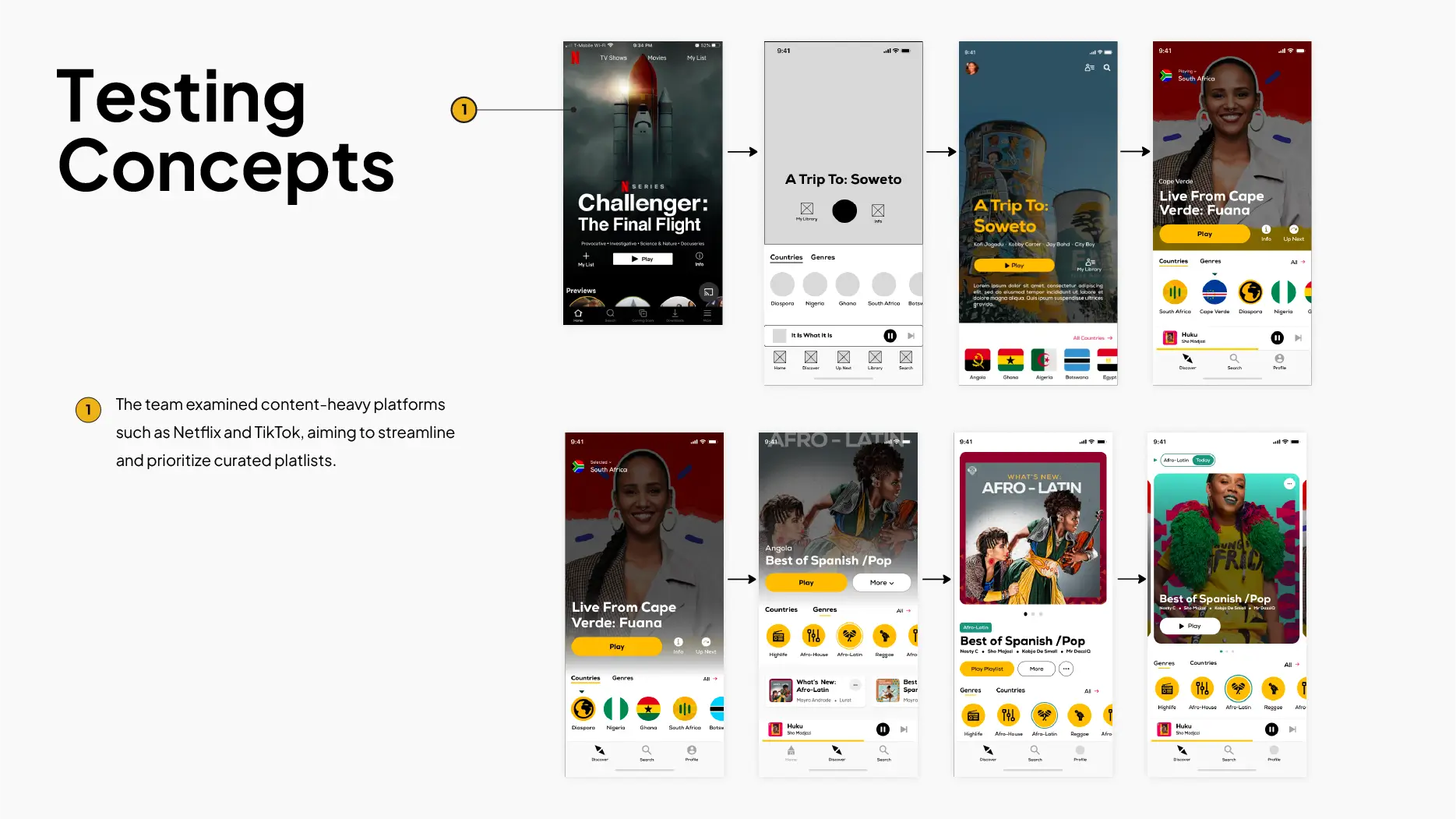 UX Strategy image 2